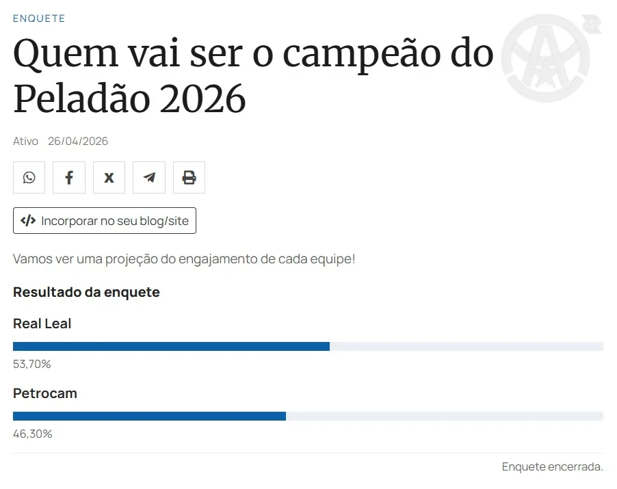 Enquete do AtlasMA antecipa o campeão: torcida sentiu antes o que o campo confirmou